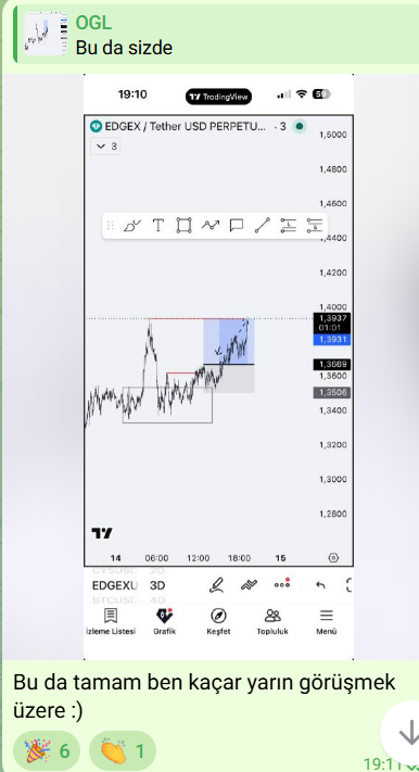 EDGEX Sonuç